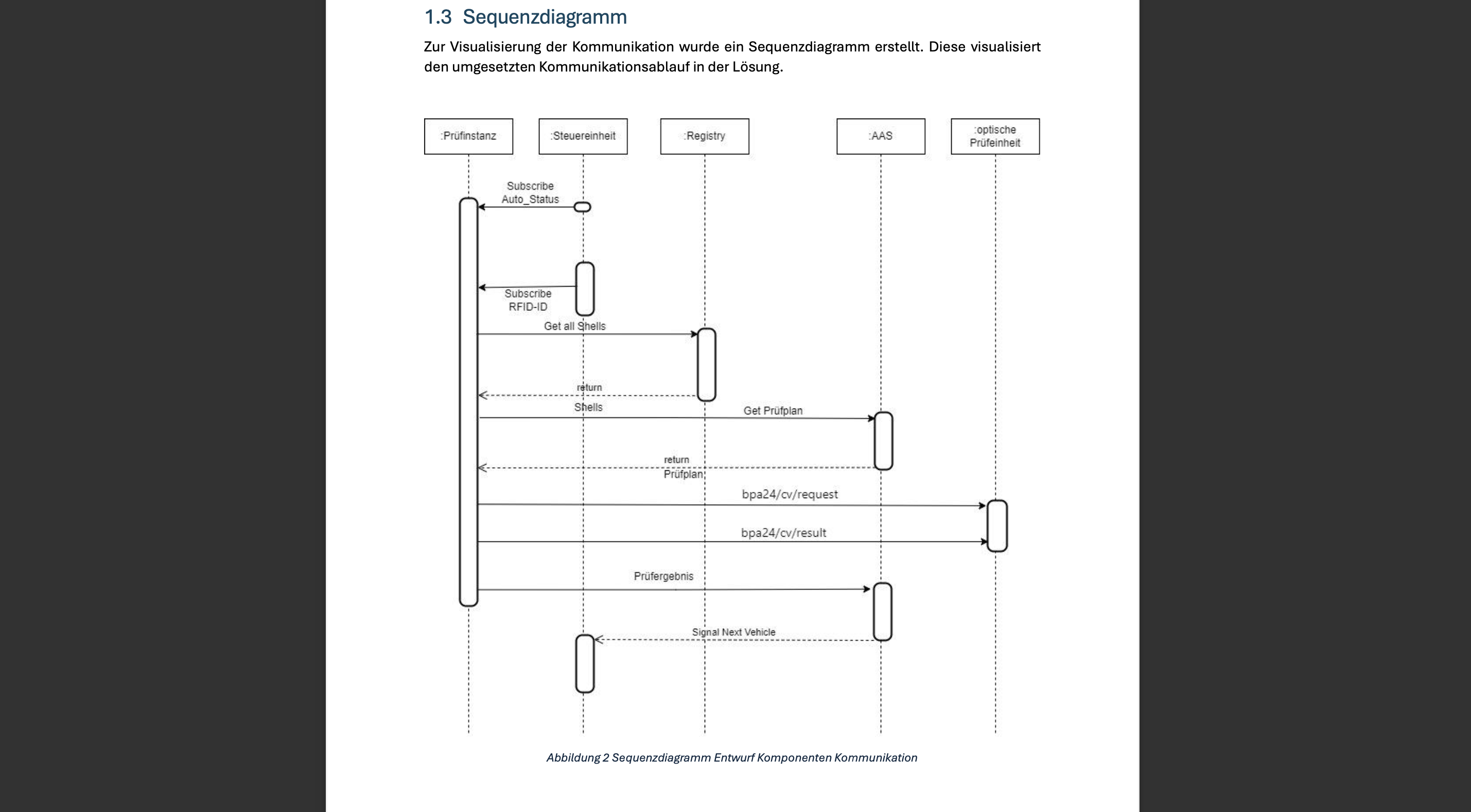 BPA Screenshot 1