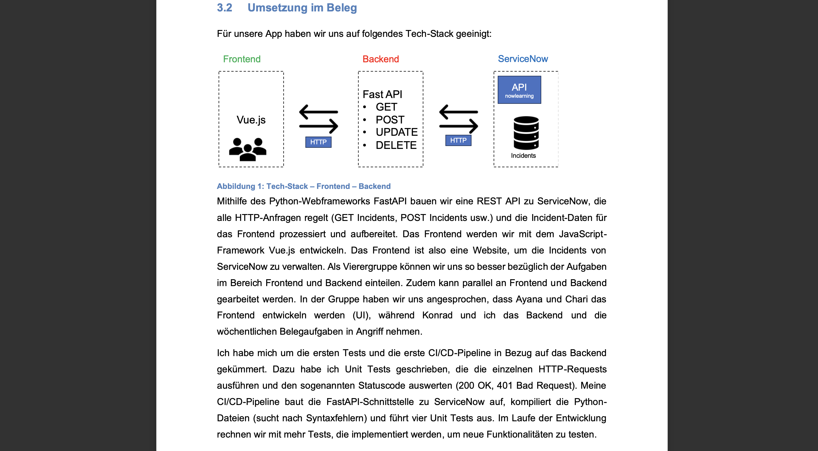 ITSM Screenshot 1